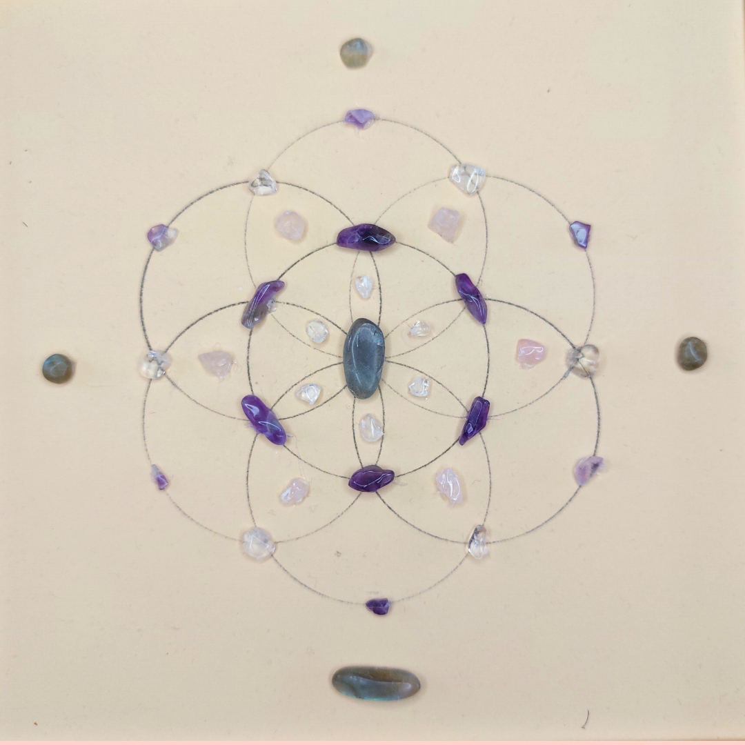 Workshop Intentie & Kristal Grid - 26 januari 2025